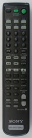 Sony RM-U306A Remote Control (Original)